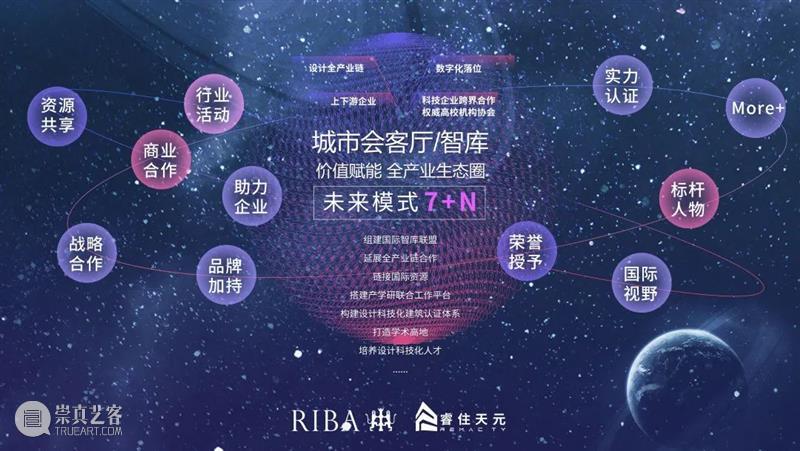 特别策划丨英国皇家建筑师学会 RIBA：建筑理念的灵感碰撞 视频资讯 设计上海 英国皇家建筑师学会 RIBA 建筑 理念 灵感 深圳 深圳会展中心 展会 科技 新材料 崇真艺客