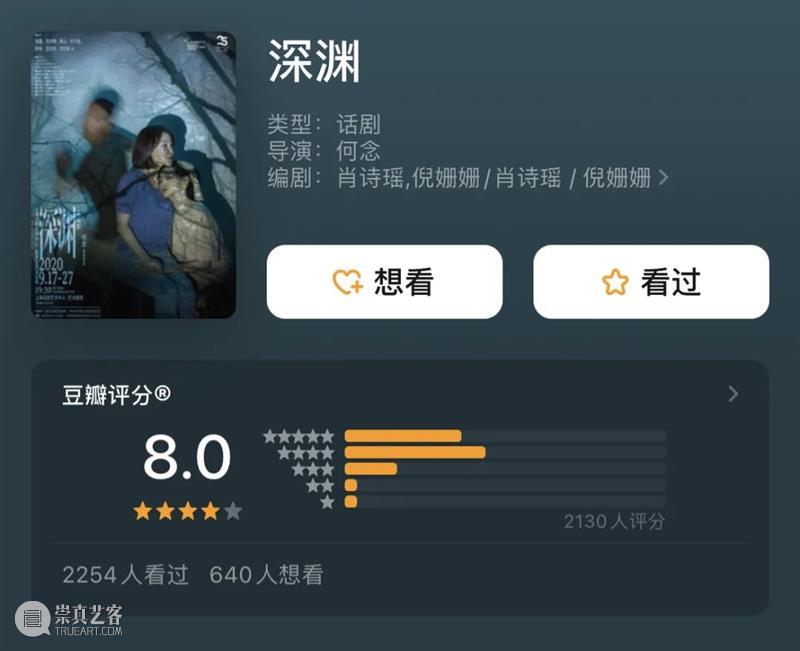 心里有鬼 | 豆瓣评分NO.1的电影将登上舞台 视频资讯 不怕不怕的 心里 豆瓣 电影 舞台 今夜 凛冬将至 评分 华语 心迷宫 故事 崇真艺客