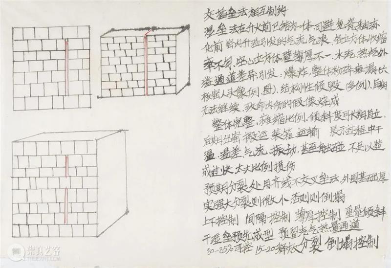方力钧 FANG LIJUN｜展位A120艺博画廊 x 2021西岸艺术与设计博览会 艺博画廊 西岸 艺术 博览会 展位 方力钧 上海 GALLERY WEST BUNDSHANGHAI 崇真艺客