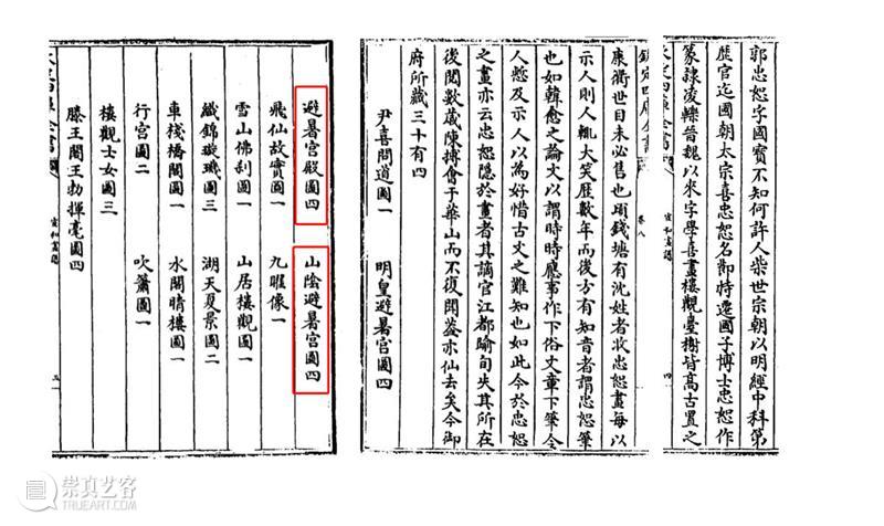 高花阁七件宋元书画珍藏现身，再现一代大家谢稚柳陈佩秋鉴藏往事 热点聚焦  谢稚柳 陈佩秋 高花阁 宋元书画 崇真艺客