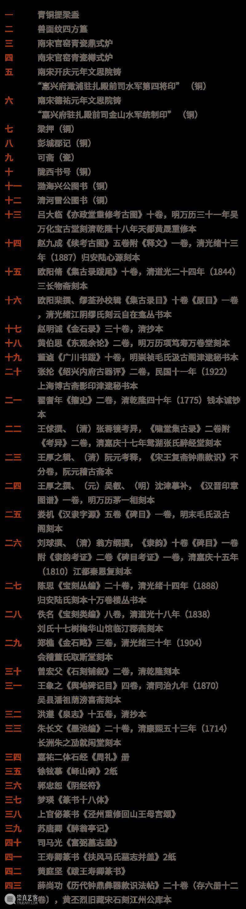 西泠印社辛丑秋季雅集系列活动之“两宋的金石世界—— 宋代金石学与印学：文献、实物、图像特展”展品清单 展品 清单 西泠印社 辛丑 系列 活动 金石 世界 金石学 印学 崇真艺客