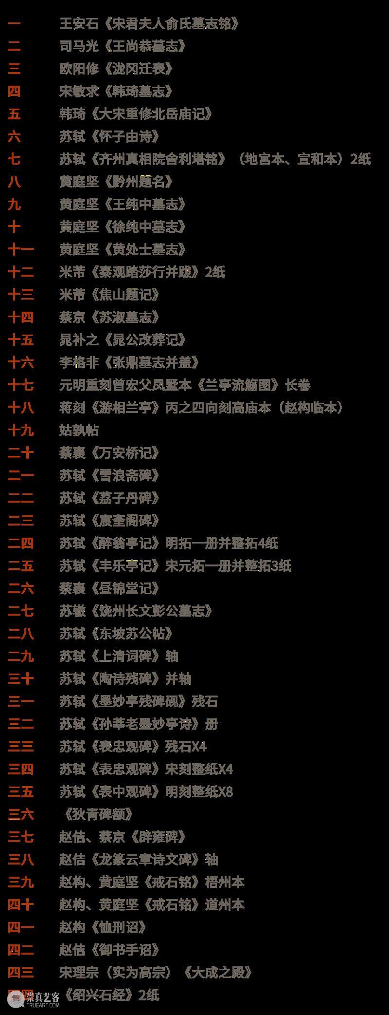 西泠印社辛丑秋季雅集系列活动之“两宋的金石世界—— 宋代金石学与印学：文献、实物、图像特展”展品清单 展品 清单 西泠印社 辛丑 系列 活动 金石 世界 金石学 印学 崇真艺客