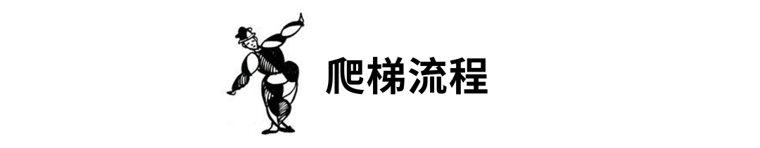 WBM在发生|小朋友们,这场“建筑舞会”邀请你登场! 建筑 舞会 小朋友们 WBM 思维 艺术 西岸美术馆 生活 一部分 现场 崇真艺客