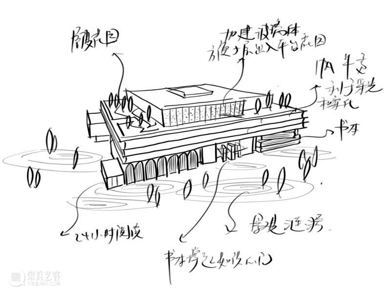 严肃转向开放，东台图书馆综合体改造 / 和睿建筑 建筑 东台图书馆 综合体 严肃 东台新图书馆 范公北路 西侧 黄海路 南侧 片区 崇真艺客