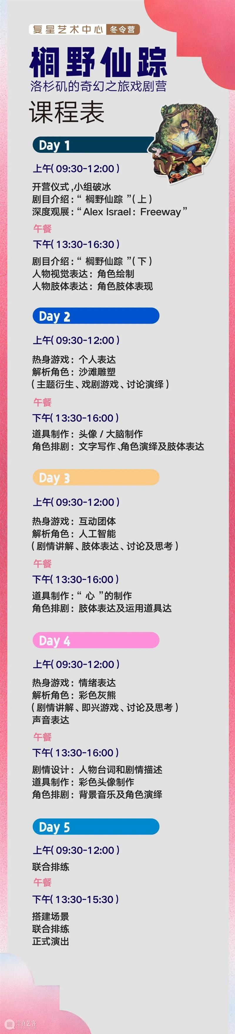 冬令营｜“榈野仙踪”儿童戏剧营即刻报名，开启奇幻冒险之旅  复星艺术中心 戏剧 榈野 仙踪 儿童 冬令营 加州 艺术 逐浪 先锋 Israel 崇真艺客