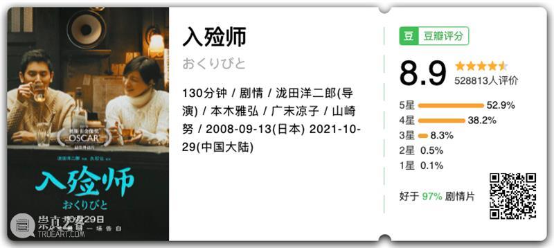 豆瓣8.9,感动52万人的经典神片来了,错过实在太可惜 豆瓣 万人 神片 东亚 文化 话题 从业者 边缘 人物 日本 崇真艺客