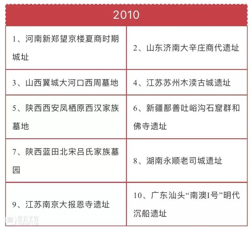 报名｜市民考古：走近考古遗址，读懂木渎古城 古城 木渎 遗址 市民 世间 乐土 吴中 吴门 盛景 什么样 崇真艺客