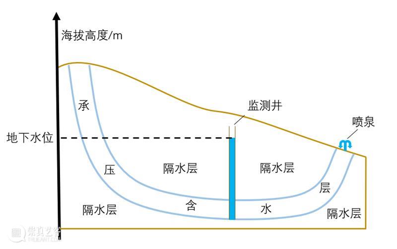 中国的源泉之城,为何是济南? 济南 中国 源泉 环城 清溪 山影 岸上 红袍 小妞儿 济南的秋天 崇真艺客