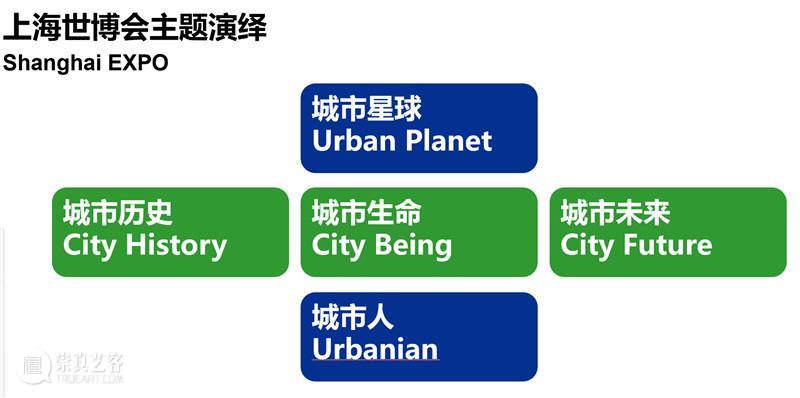 设创人物|苏运升:从世博会到气膜火眼实验室 苏运升 火眼 实验室 世博会 气膜 人物 同济大学上海国际设计创新研究院 院长 同济大学上海国际设计创新学院 教授 崇真艺客