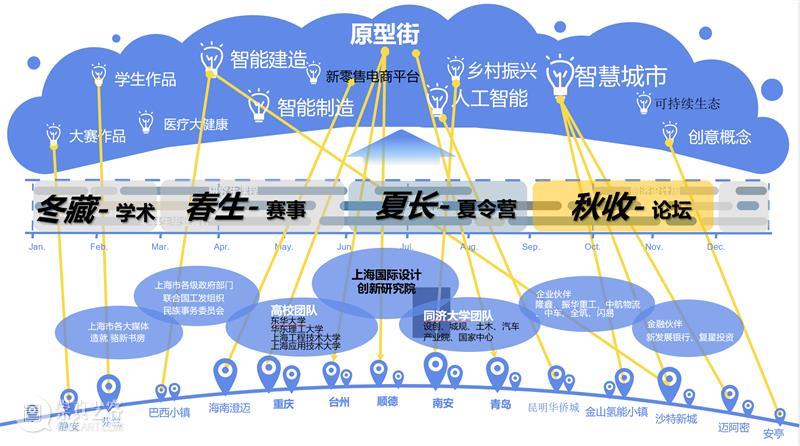 设创人物｜苏运升：从世博会到气膜火眼实验室 苏运升 火眼 实验室 世博会 气膜 人物 同济大学上海国际设计创新研究院 院长 同济大学上海国际设计创新学院 教授 崇真艺客