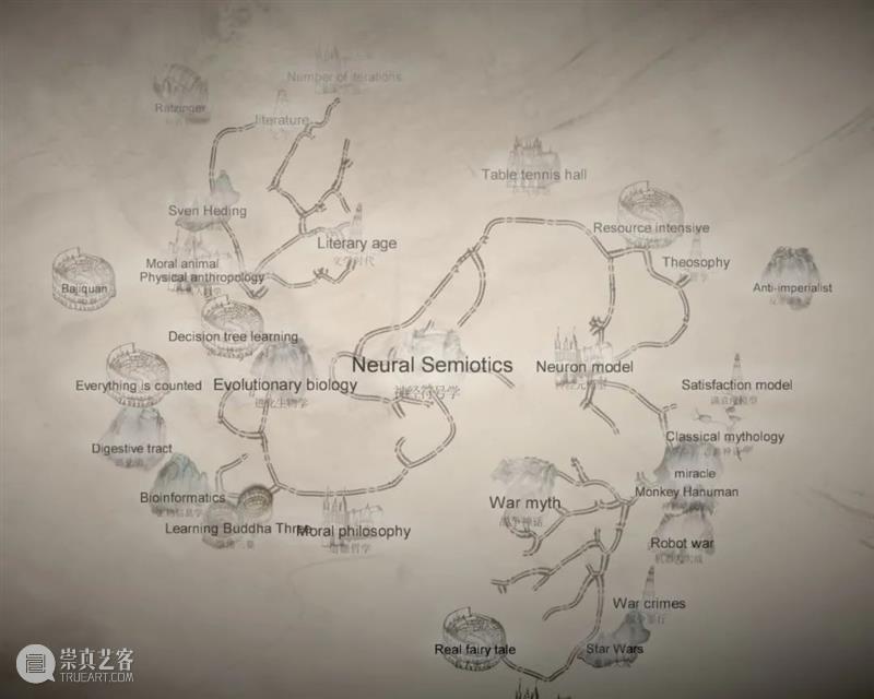 地图计划缘起及《大闸蟹：艺术生态地图2021》 地图 艺术 计划 大闸蟹 生态 世界地图计划 过去 未来 事情 史前史 崇真艺客