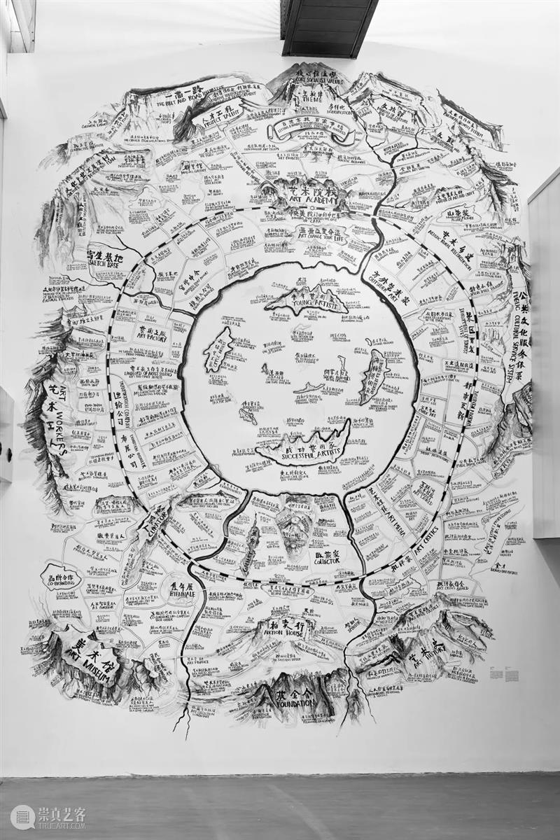 地图计划缘起及《大闸蟹:艺术生态地图2021》 地图 艺术 计划 大闸蟹 生态 世界地图计划 过去 未来 事情 史前史 崇真艺客
