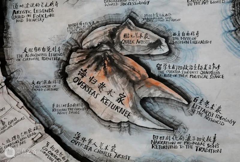 地图计划缘起及《大闸蟹:艺术生态地图2021》 地图 艺术 计划 大闸蟹 生态 世界地图计划 过去 未来 事情 史前史 崇真艺客