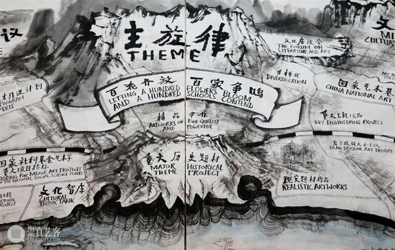 地图计划缘起及《大闸蟹:艺术生态地图2021》 地图 艺术 计划 大闸蟹 生态 世界地图计划 过去 未来 事情 史前史 崇真艺客