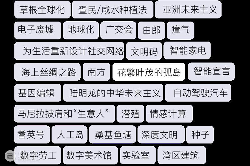 大湾区关键词 | 花繁叶茂的孤岛 孤岛 大湾区 关键词 世界 地方 生态 环境 金钱 收入 人们 崇真艺客