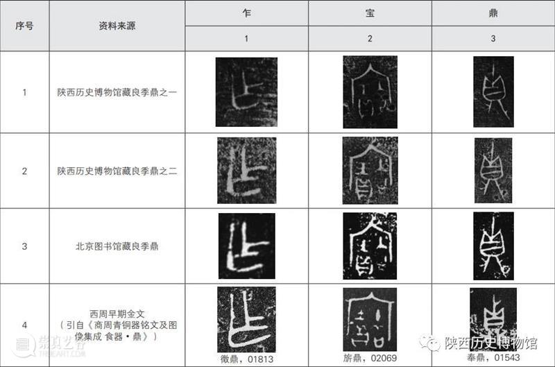 良季鼎全形拓辨析 良季鼎全形拓 上方 青铜器 账号 人与人 缘份 缘分 韵味 名片 茶友 崇真艺客
