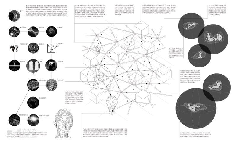 课程成果｜“流动的舞台”——D&I2019级工业设计结题展 舞台 工业 成果 课程 题展 Theatre 引言 同济 广汽创新设计策源营 同济大学设计创意学院 崇真艺客