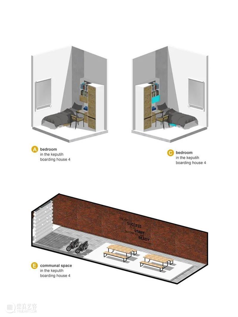随机铺砖，二元宿舍 / AndyrahmanArchitect 宿舍 Hasan二元 部分 事物 物品 寄宿公寓 建筑 业主 外观 公寓 崇真艺客