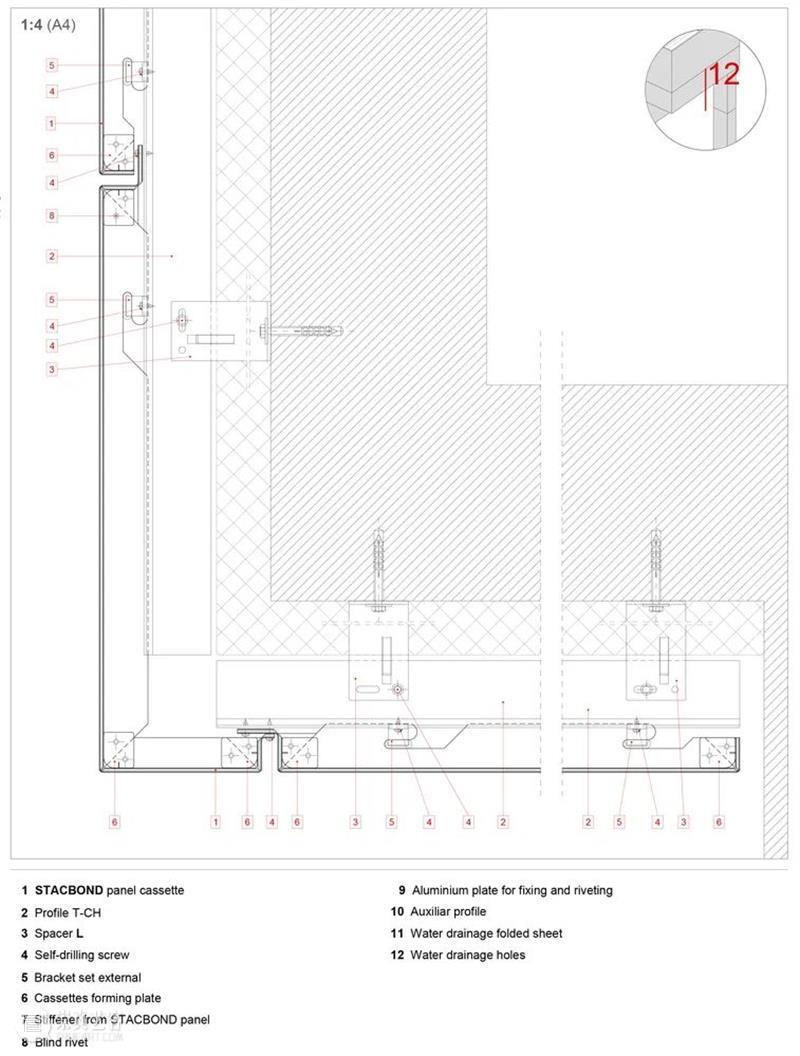 最直接改造立面外观及通风，外挂复合板 STACBON｜ArchDaily 材料 立面 复合板 材料 外观 外挂 制造商 BOND 建筑 外界 气候 崇真艺客