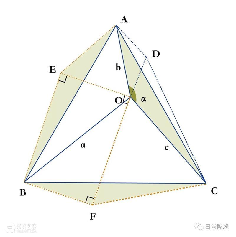 艺术家不怕几何吗？金锋不怕。 艺术家 几何 金锋 小荷尔拜因 大使们 作品 历史 谜团 英国 中国 崇真艺客