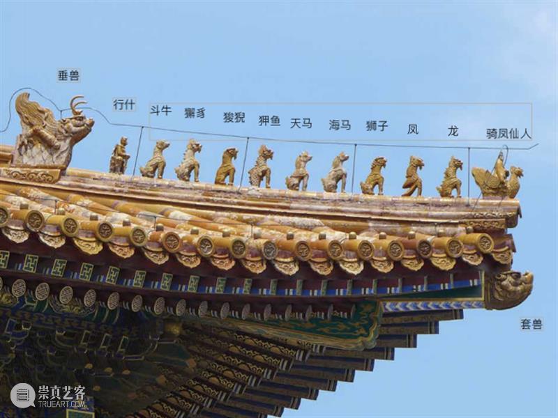 五脊六兽：屋顶上的中国名片 屋顶 中国 名片 五脊六兽 西洋镜：五脊六兽 国内外 脊饰 著作 作者 内容 崇真艺客