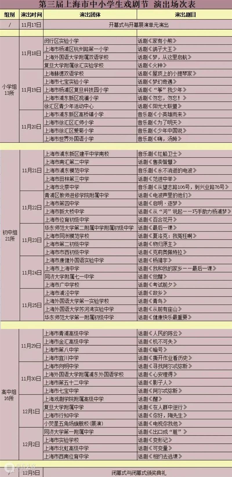 观众招募 | 邀请你到剧场来,迎接一场“剧·变” 剧场 观众 上海市艺术教育委员会 上海市文学艺术界联合会 单位 上海市戏剧家协会 上海市艺术教育协会 上海学生戏剧联盟 上海文广演艺(集团)有限公司 上海话剧艺术中心 崇真艺客