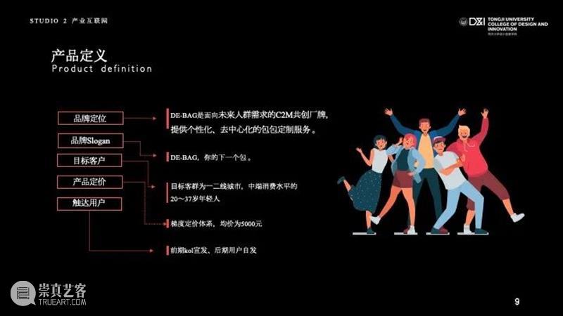 课程成果 | 研究生Studio 2：数字设计与C2M供应体系 研究生 Studio 课程 数字 体系 成果 数字设计与C2M供应体系 我院 张周捷 老师 崇真艺客