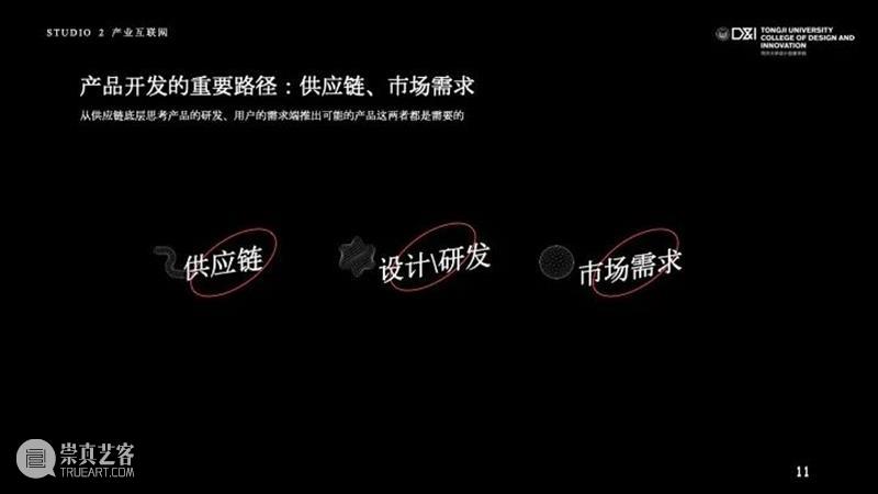 课程成果 | 研究生Studio 2：数字设计与C2M供应体系 研究生 Studio 课程 数字 体系 成果 数字设计与C2M供应体系 我院 张周捷 老师 崇真艺客