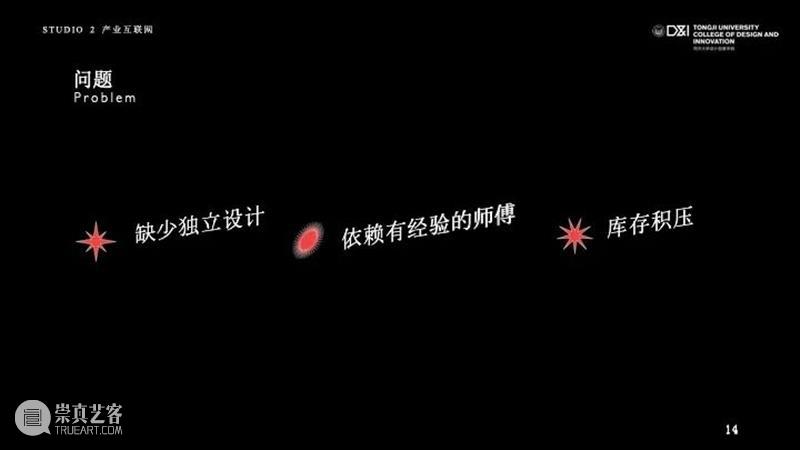 课程成果 | 研究生Studio 2：数字设计与C2M供应体系 研究生 Studio 课程 数字 体系 成果 数字设计与C2M供应体系 我院 张周捷 老师 崇真艺客