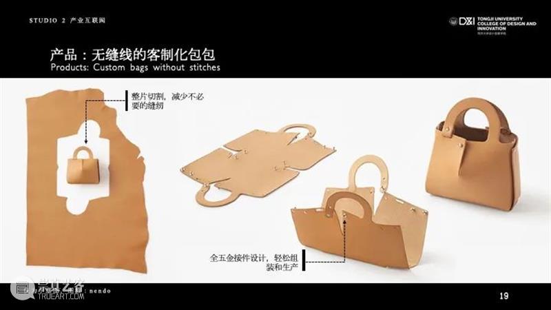 课程成果 | 研究生Studio 2：数字设计与C2M供应体系 研究生 Studio 课程 数字 体系 成果 数字设计与C2M供应体系 我院 张周捷 老师 崇真艺客