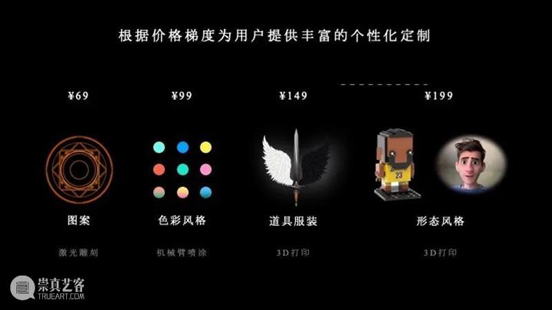 课程成果 | 研究生Studio 2：数字设计与C2M供应体系 研究生 Studio 课程 数字 体系 成果 数字设计与C2M供应体系 我院 张周捷 老师 崇真艺客