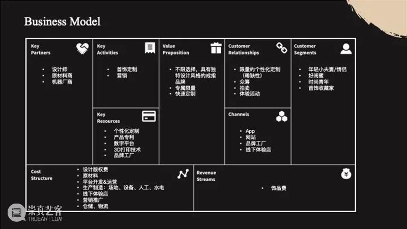 课程成果 | 研究生Studio 2：数字设计与C2M供应体系 研究生 Studio 课程 数字 体系 成果 数字设计与C2M供应体系 我院 张周捷 老师 崇真艺客