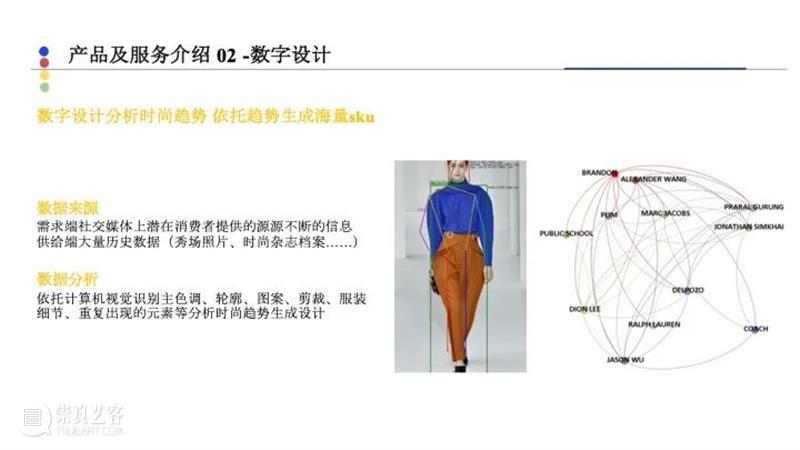 课程成果 | 研究生Studio 2：数字设计与C2M供应体系 研究生 Studio 课程 数字 体系 成果 数字设计与C2M供应体系 我院 张周捷 老师 崇真艺客