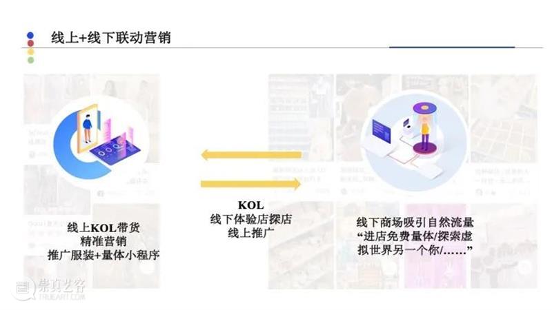 课程成果 | 研究生Studio 2：数字设计与C2M供应体系 研究生 Studio 课程 数字 体系 成果 数字设计与C2M供应体系 我院 张周捷 老师 崇真艺客