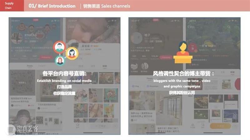 课程成果 | 研究生Studio 2：数字设计与C2M供应体系 研究生 Studio 课程 数字 体系 成果 数字设计与C2M供应体系 我院 张周捷 老师 崇真艺客
