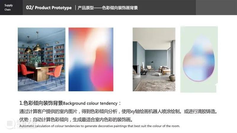 课程成果 | 研究生Studio 2：数字设计与C2M供应体系 研究生 Studio 课程 数字 体系 成果 数字设计与C2M供应体系 我院 张周捷 老师 崇真艺客