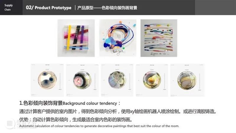 课程成果 | 研究生Studio 2：数字设计与C2M供应体系 研究生 Studio 课程 数字 体系 成果 数字设计与C2M供应体系 我院 张周捷 老师 崇真艺客