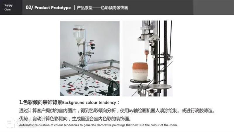 课程成果 | 研究生Studio 2：数字设计与C2M供应体系 研究生 Studio 课程 数字 体系 成果 数字设计与C2M供应体系 我院 张周捷 老师 崇真艺客
