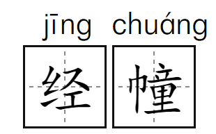考古文博“黑话”不完全指南 黑话 考古 文博 指南 圈子 专业 圈内人 接头 暗号 自己人 崇真艺客