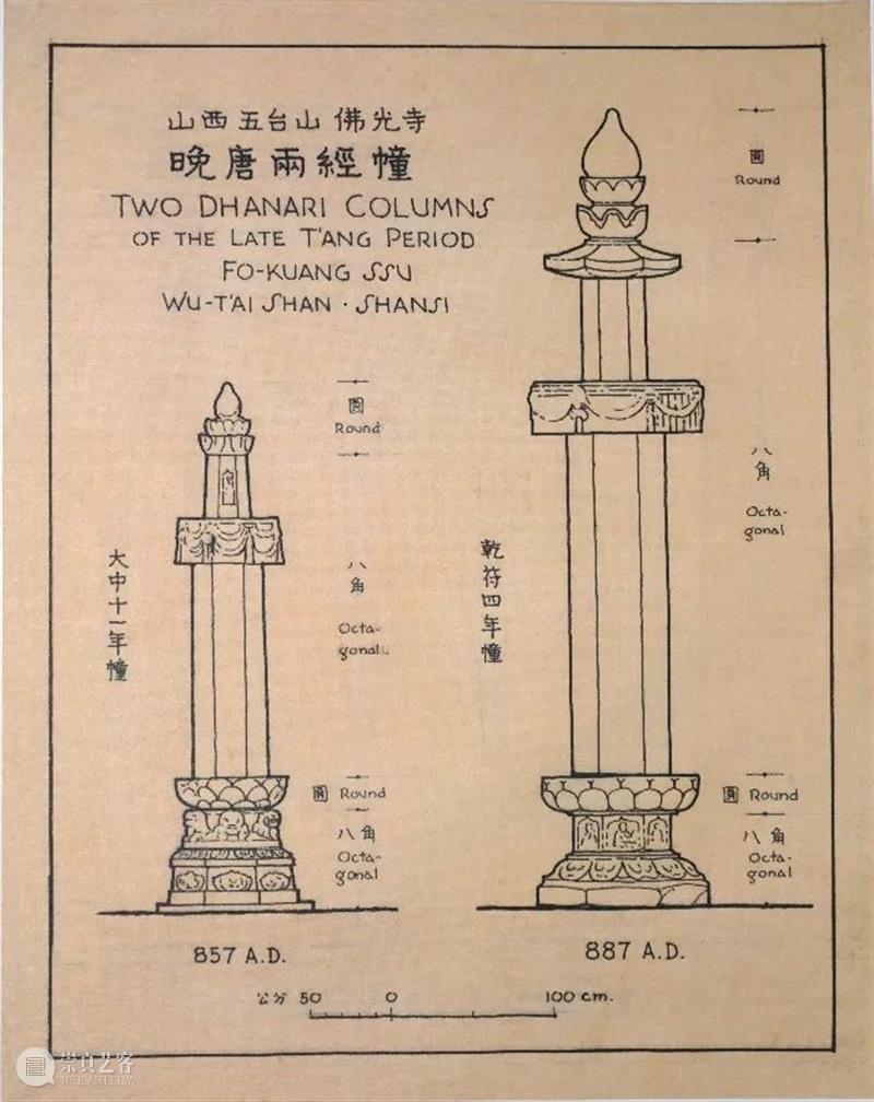 考古文博“黑话”不完全指南 黑话 考古 文博 指南 圈子 专业 圈内人 接头 暗号 自己人 崇真艺客