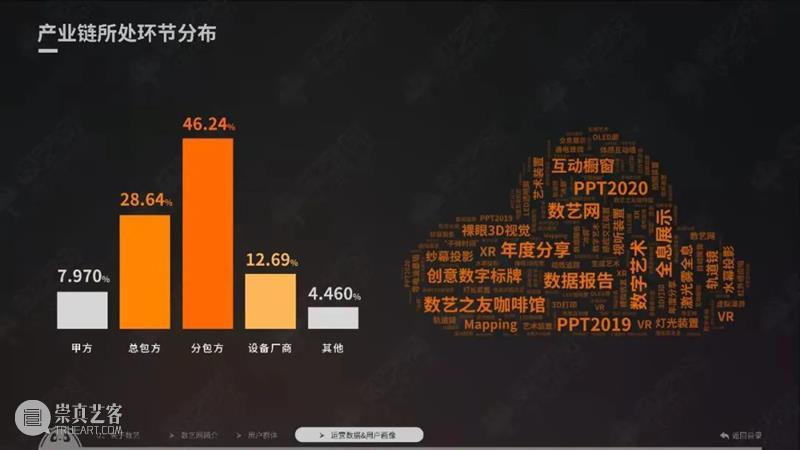 数艺网宣传册 3.0版已正式发布！\n添加数艺网工作人员微信索取PDF电子版（微信id：shuyiwang2019）。\n数艺网是中国知名的 数字艺术产业生态链 数字化服务平台。\n我们的愿景是：越来越多的“数艺之友”愿意 用钱 来投票认可数艺网的价值！ 宣传册 人员 微信 PDF 电子版 中国 数字 艺术 产业 生态链 崇真艺客