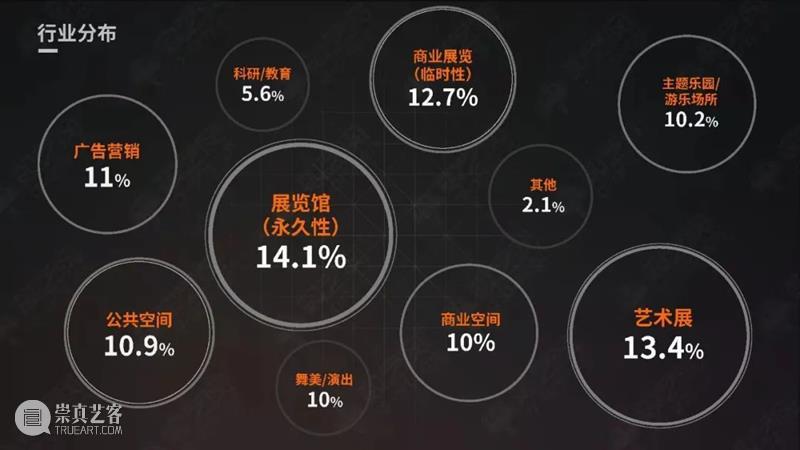 数艺网宣传册 3.0版已正式发布！\n添加数艺网工作人员微信索取PDF电子版（微信id：shuyiwang2019）。\n数艺网是中国知名的 数字艺术产业生态链 数字化服务平台。\n我们的愿景是：越来越多的“数艺之友”愿意 用钱 来投票认可数艺网的价值！ 宣传册 人员 微信 PDF 电子版 中国 数字 艺术 产业 生态链 崇真艺客