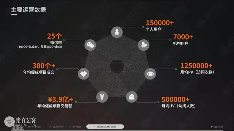 数艺网宣传册 3.0版已正式发布！\n添加数艺网工作人员微信索取PDF电子版（微信id：shuyiwang2019）。\n数艺网是中国知名的 数字艺术产业生态链 数字化服务平台。\n我们的愿景是：越来越多的“数艺之友”愿意 用钱 来投票认可数艺网的价值！ 宣传册 人员 微信 PDF 电子版 中国 数字 艺术 产业 生态链 崇真艺客