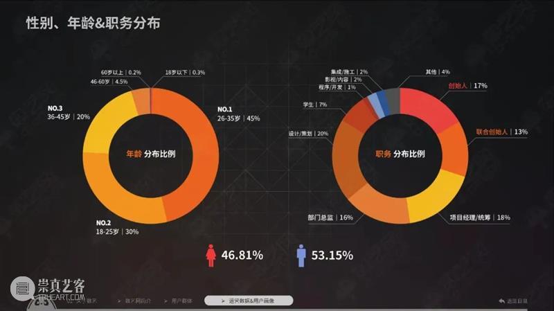 数艺网宣传册 3.0版已正式发布！\n添加数艺网工作人员微信索取PDF电子版（微信id：shuyiwang2019）。\n数艺网是中国知名的 数字艺术产业生态链 数字化服务平台。\n我们的愿景是：越来越多的“数艺之友”愿意 用钱 来投票认可数艺网的价值！ 宣传册 人员 微信 PDF 电子版 中国 数字 艺术 产业 生态链 崇真艺客