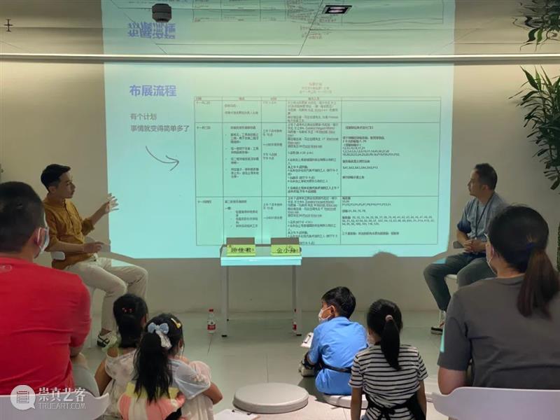 多伦工作坊 | 在美术馆工作——少儿探访及原创图画书创作系列公益课程【第6期】 美术馆 工作 少儿 图画书 系列 公益 课程 工作坊 多伦 往期 崇真艺客