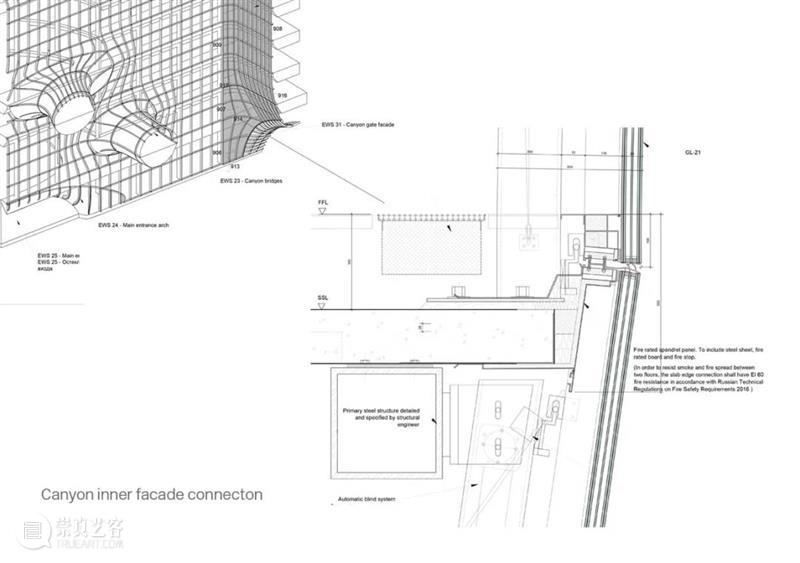 扎哈, 福斯特, Heatherwick 的超复杂玻璃幕墙，是如何解决结构问题？｜ArchDaily 技术专家 结构 技术 玻璃幕墙 扎哈 福斯特 问题 专家 建筑 形态 之间 崇真艺客