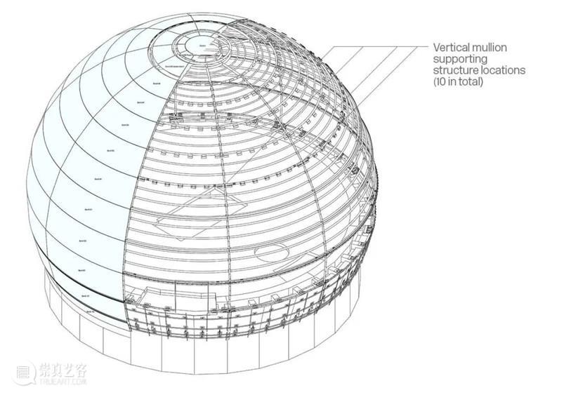 扎哈, 福斯特, Heatherwick 的超复杂玻璃幕墙，是如何解决结构问题？｜ArchDaily 技术专家 结构 技术 玻璃幕墙 扎哈 福斯特 问题 专家 建筑 形态 之间 崇真艺客