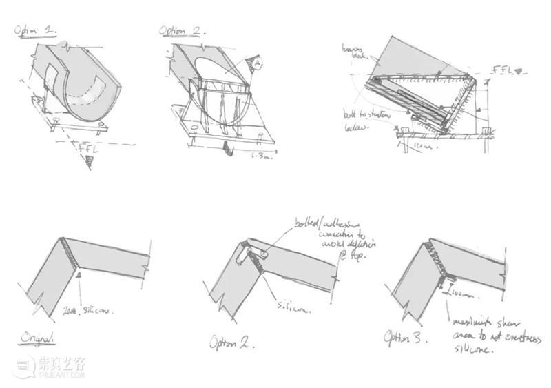 扎哈, 福斯特, Heatherwick 的超复杂玻璃幕墙，是如何解决结构问题？｜ArchDaily 技术专家 结构 技术 玻璃幕墙 扎哈 福斯特 问题 专家 建筑 形态 之间 崇真艺客