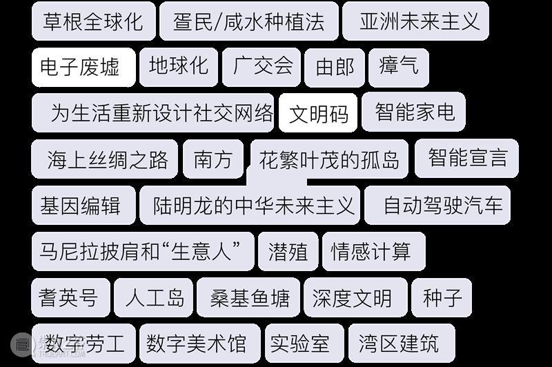 大湾区关键词 | 电子废墟、文明码 媒介实验室 电子 废墟 大湾区 关键词 设备 账号 云端 服务器 索引 角落 崇真艺客