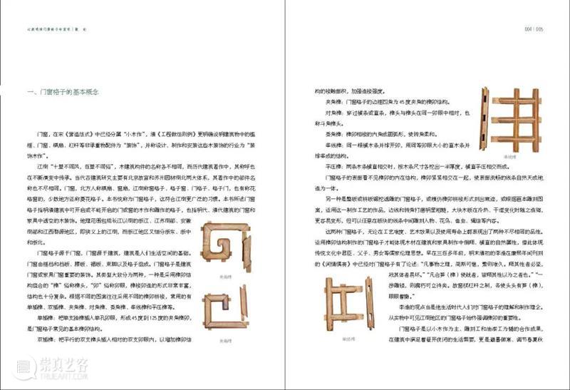 木质的诗篇 收藏的盛宴 | 江南明清门窗格子/椅子珍赏录 门窗 格子 椅子 江南 木质 诗篇 明清 盛宴 江南地区 艺术 崇真艺客